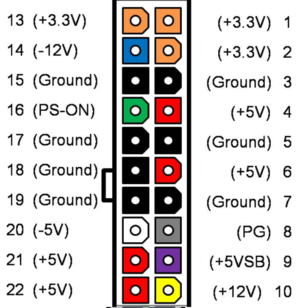 This is the layout of atx power connector pins looking down on the board.